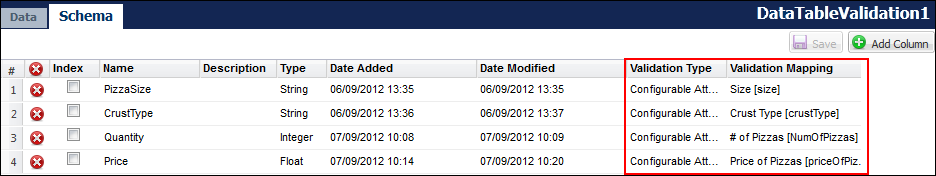 Data table with validation