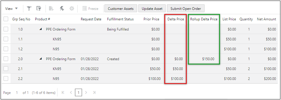 Delta Price and Rollup Delta Price are displayed for the follow-on items