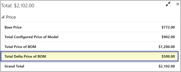 Delta price for reconfigured BOM 