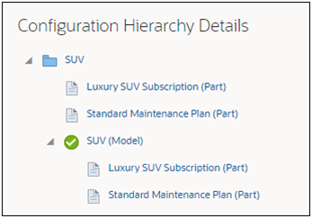 Configuration Hierarchy Details