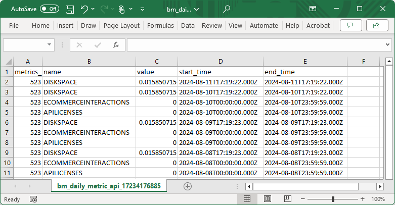 API Metrics Sample CSV File