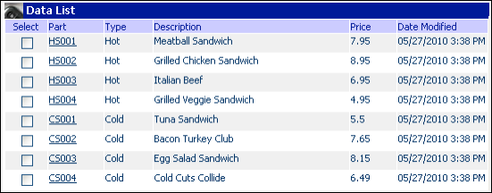 Data Table example