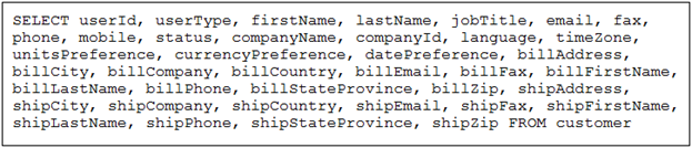 SELECT statement for all columns in the "customer" Data Table