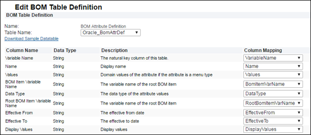  Edit BOM Table Definition page for the BOM Attribute Definition table