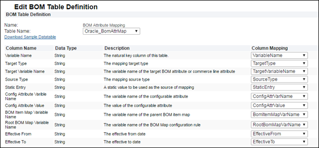 Edit BOM Table Definition page for the BOM Attribute Mapping table