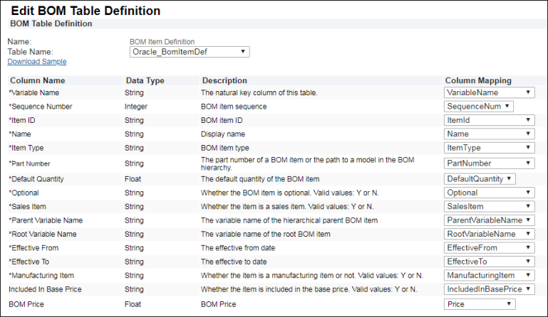 Edit BOM Table Definition page