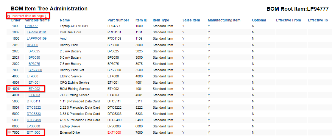 BOM Mapping with two validation errors