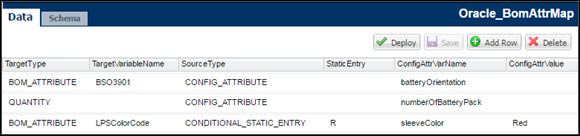 BOM Attribute Mapping data table