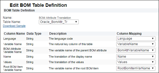 Edit BOM Table Definition page for the BOM Attribute Translation table