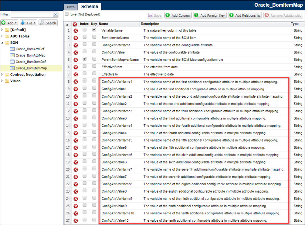 Configurable Attribute Columns in the BOM Item Mapping Data Table