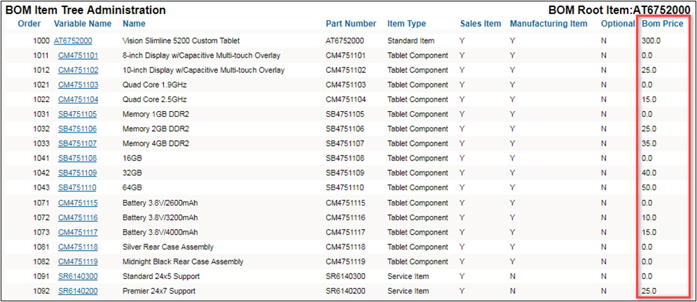 BOM Price item on the BOM Tree Administration page