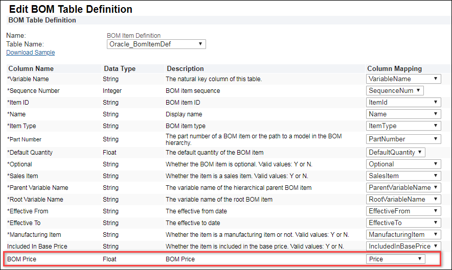  BOM Price row on the Edit BOM Table Definition page