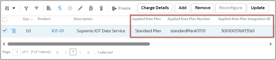 Applied Rate Plan