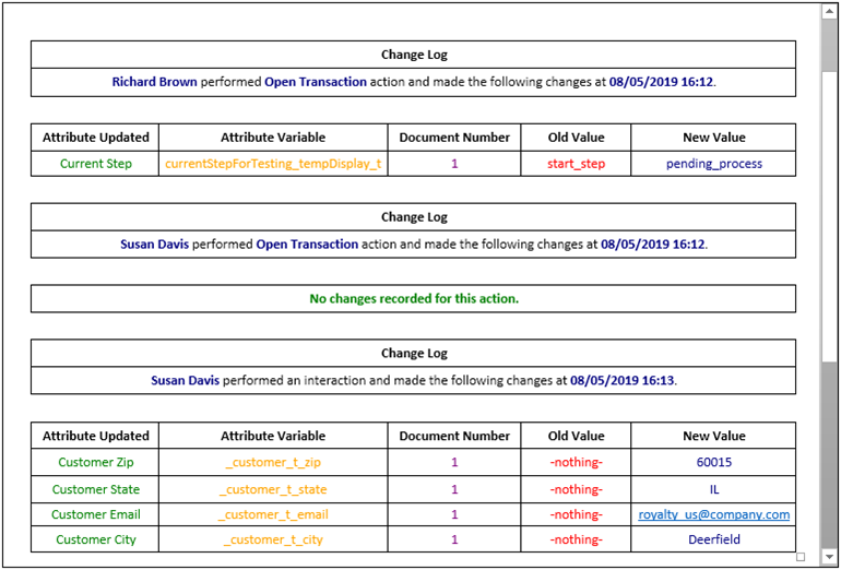 Change Log sample