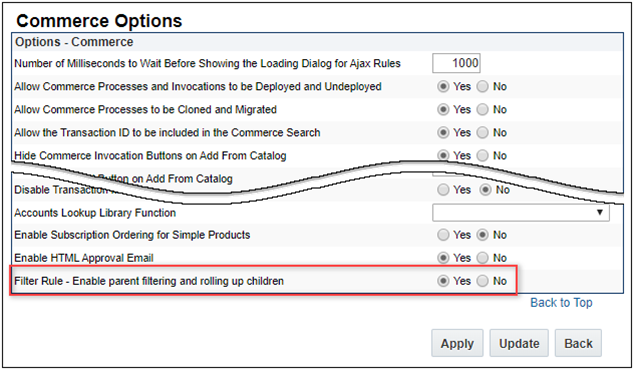 Commerce Options "Filter Rule Eneable parent filtering and rolling up children" option