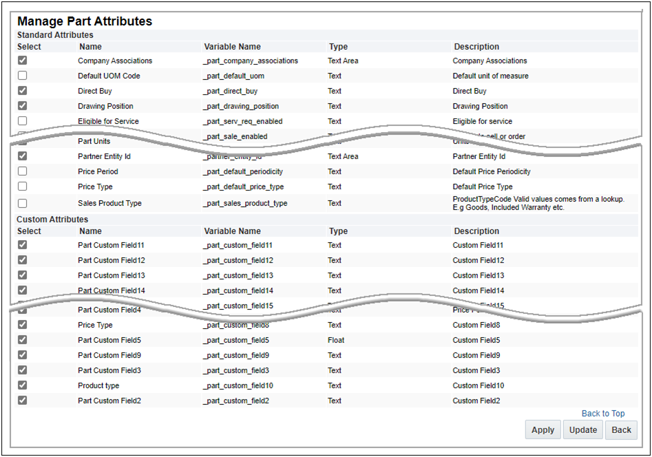 Manage Part Attribute page