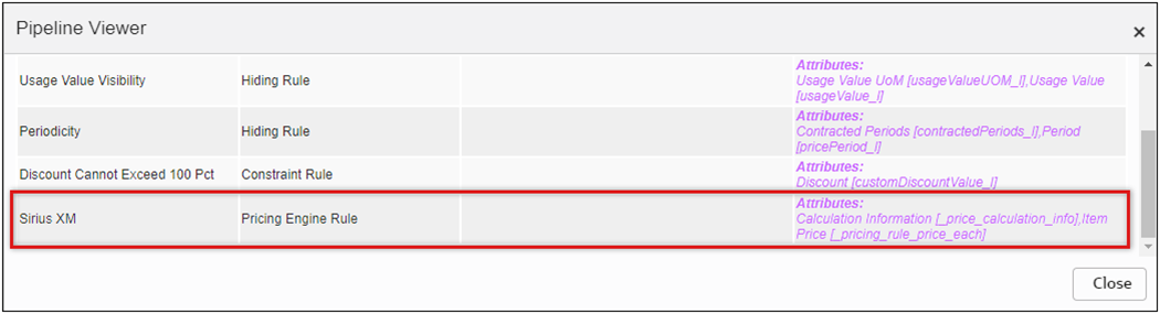 Pricing Rules in Commerce Priceline Viewer