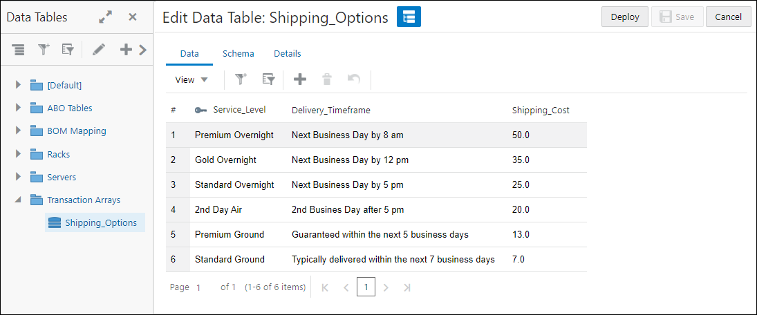 Shipping Options Data Table