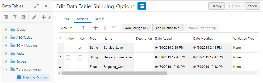 Shipping Options Data Table Columns