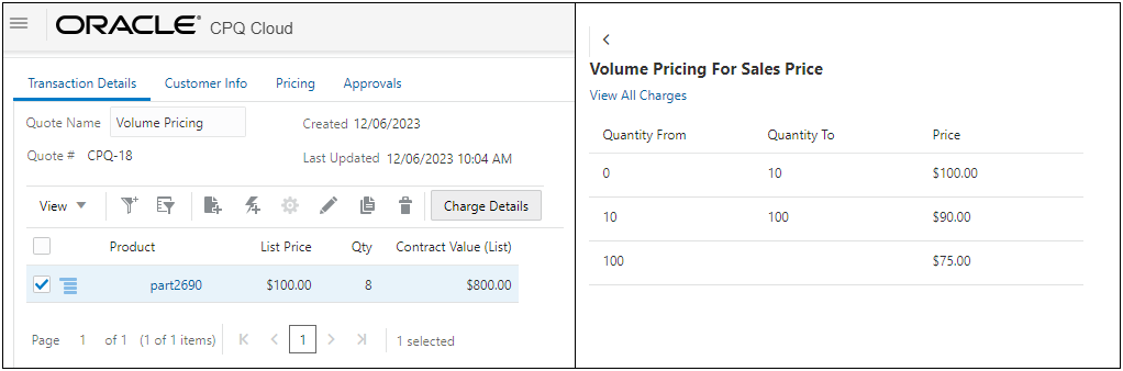 View Tier Pricing Details