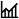 Visualizations icon