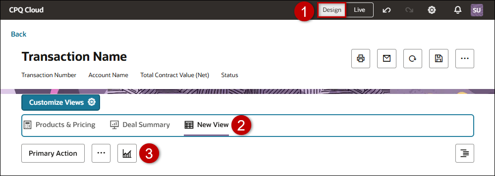 Access Visualizations