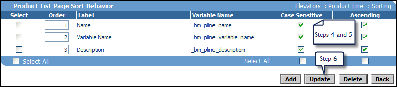 Update Product List page sort behavior