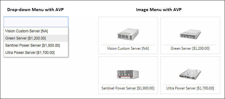 Attribute Value Pricing