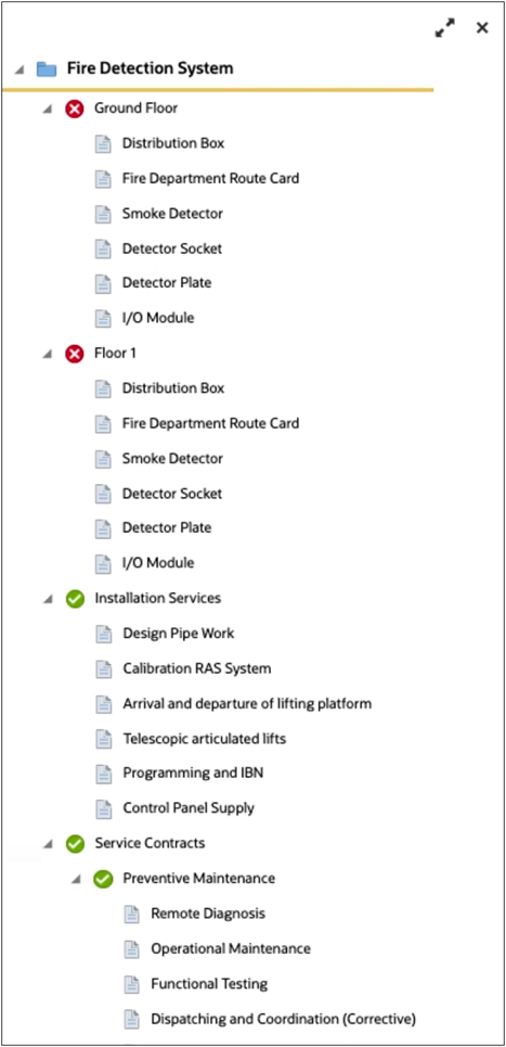 Cascading Child Model Configuration