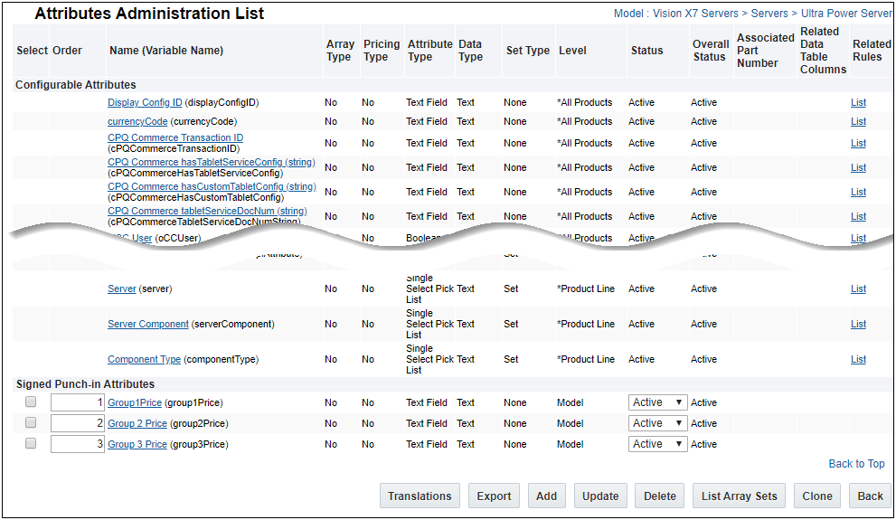 Attributes Administration List page