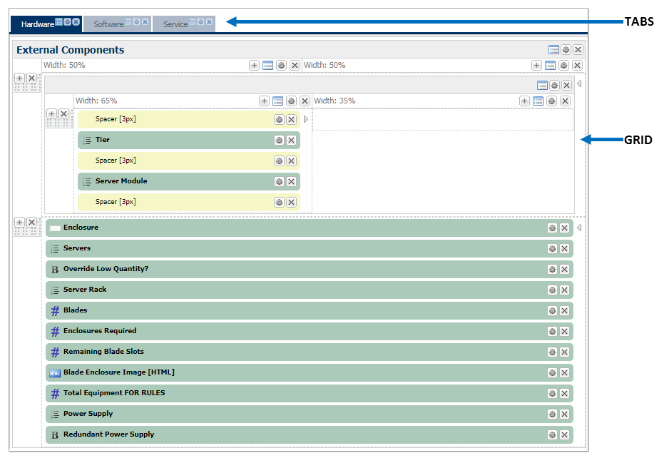 Configuration Layout Page Example