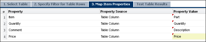  Map Item Properties tab