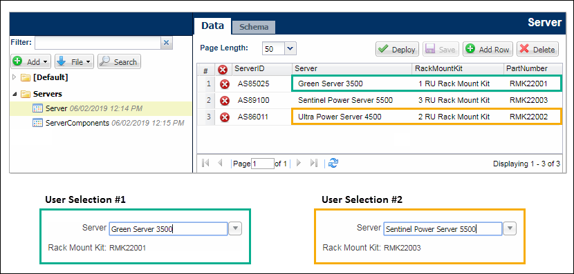 Data Table and user side examples for SSPL pick maps