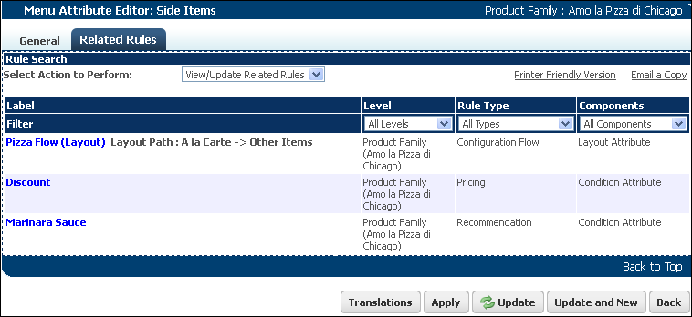 Attribute Related Rules tab