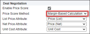 Margin-Based Calculation Price Score Method