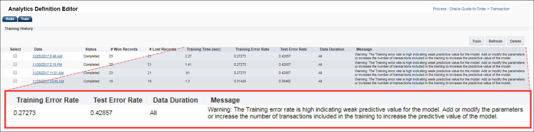 Training session results