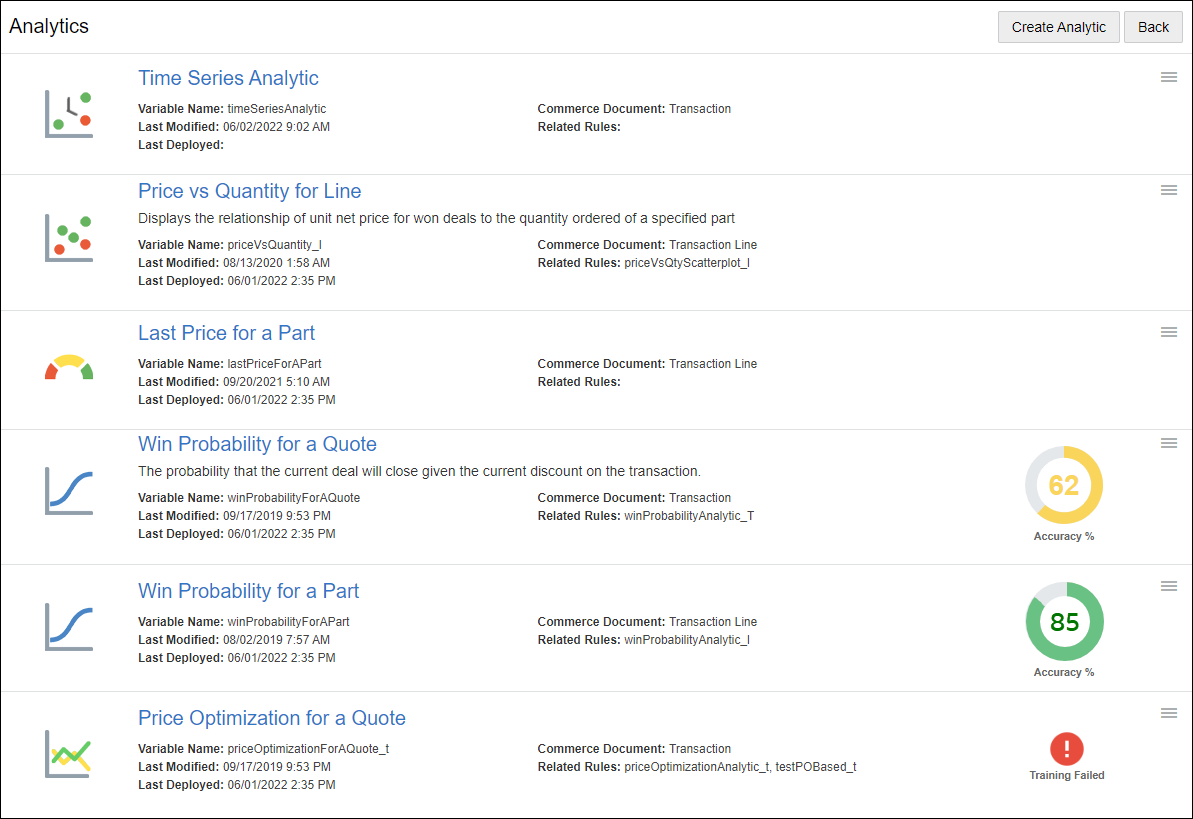 Analytics List Page
