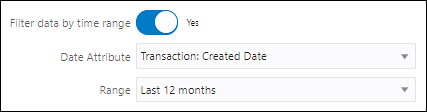 Define time range filters