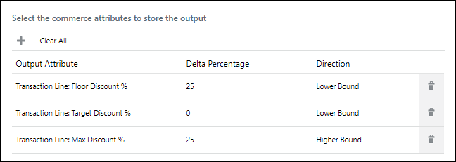 Output attributes