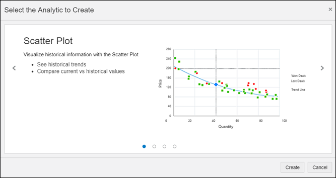 Analytic wizard - Scatter plot