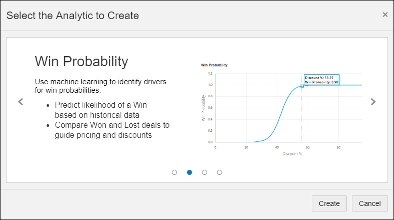 Analytic wizard Win Probability 