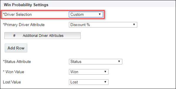 Win Proability Driver Selection