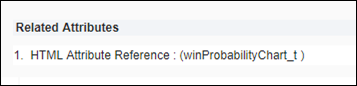 Win Probability Related attribute