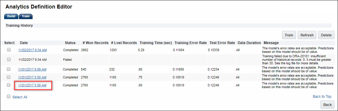 Training History