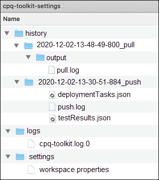 Workspace Directory Structure