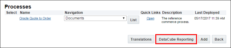 Processes page with DataCube Reporting