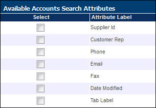 Available Accounts Search Attributes page