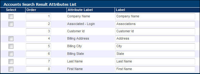 Account Search Results Attributes List page