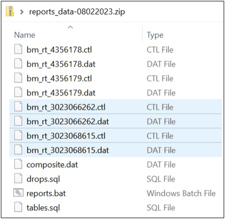 DataCube Data Export