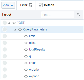 Query parameters